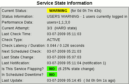 nrpe4