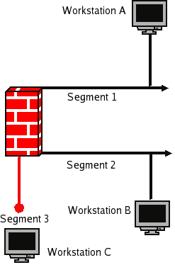 br8